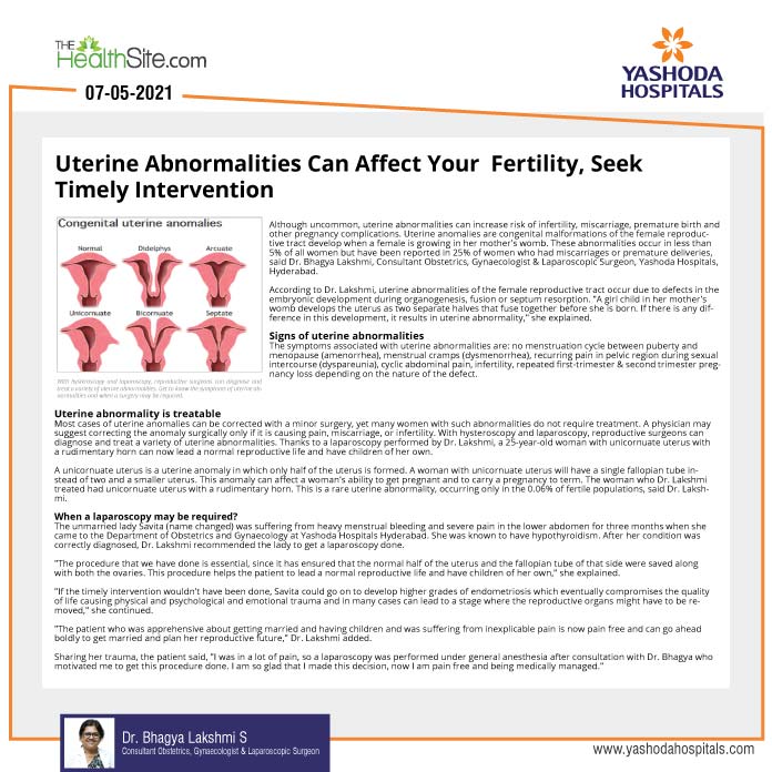 Uterine abnormalities can affect your fertility