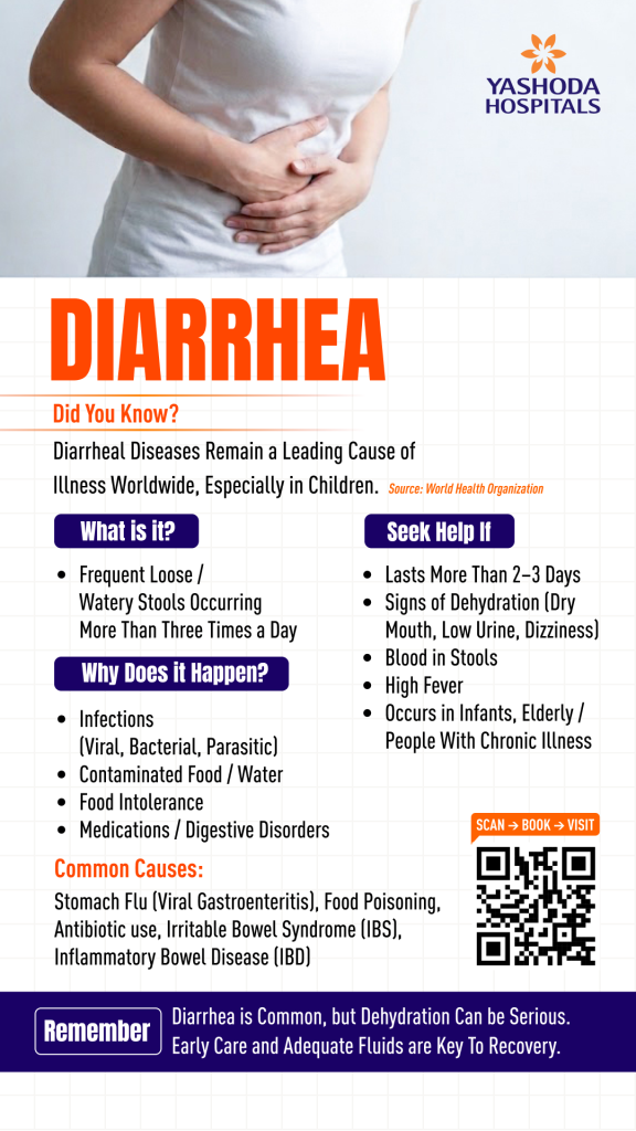 diarrhea