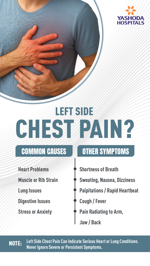 left-side-chest-pain