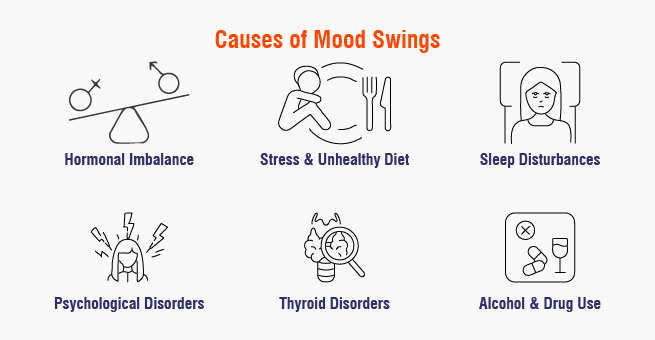 Causes Mood Swings in Women