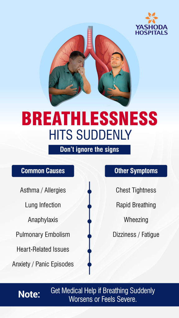 shortness-of-breath 