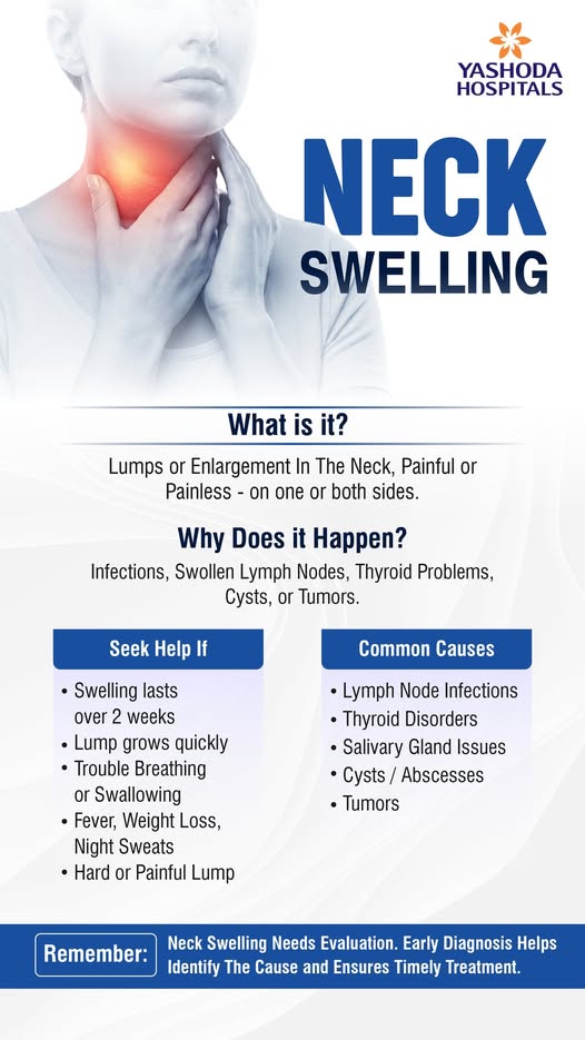 neck-swelling