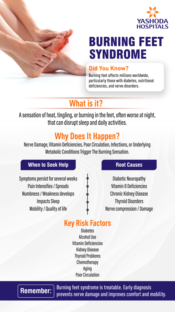 burning-feet-syndrome