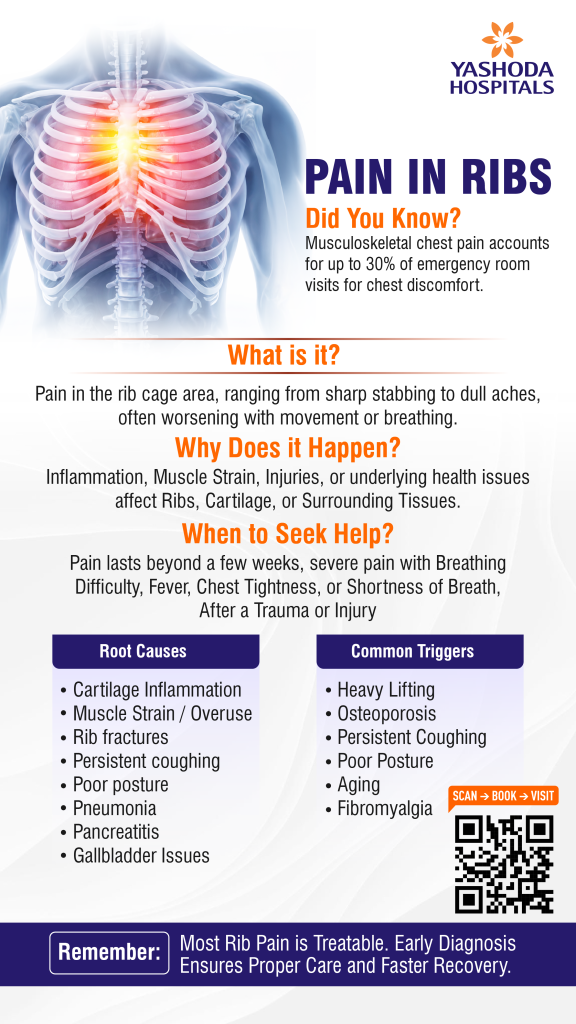 rib-pain