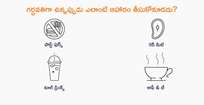 baby's-health-in-pregnancy-telugu-body-2