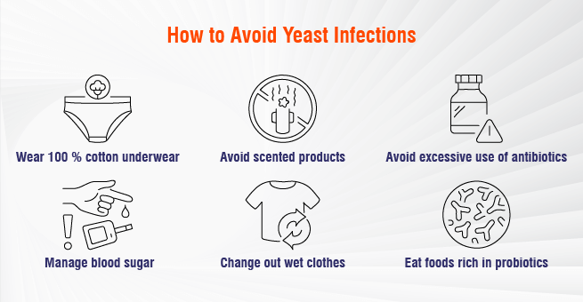 Good Yeast Gone Bad!_Body 1 (2)