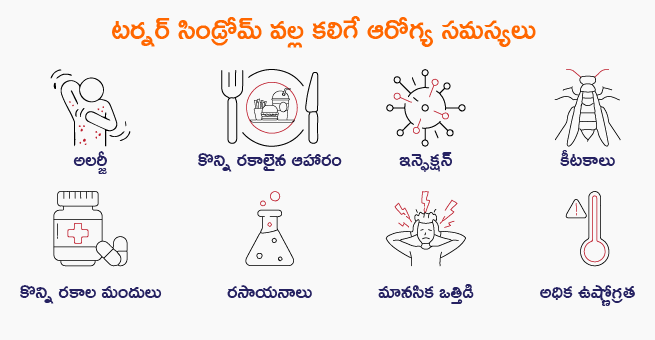 Skin rash (urticaria)_Body1