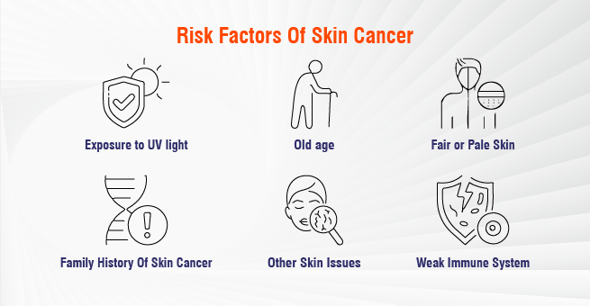 Skip the Scalpel Understanding Radiation as a Safe Cure for Skin Cancer_Body 1