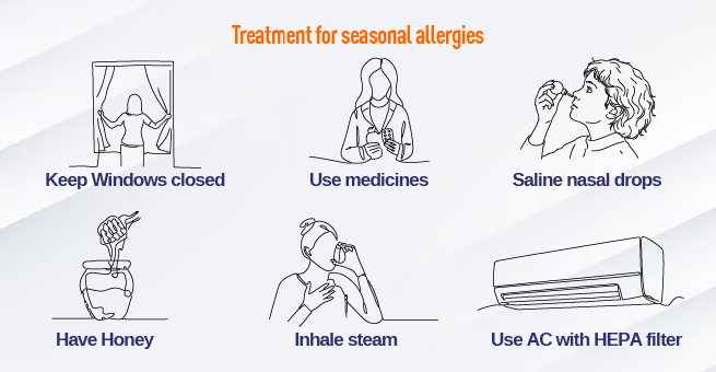 Treatment for seasonal allergies