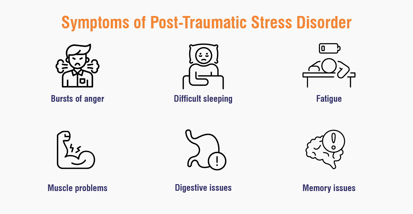 post-traumatic-stress