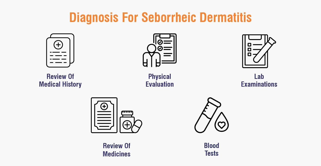 seborrheic-dermatitis