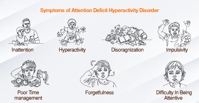 adhd