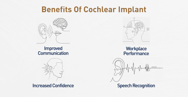 cochlear-implant