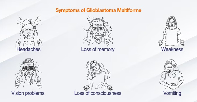 glioblastoma-body-2