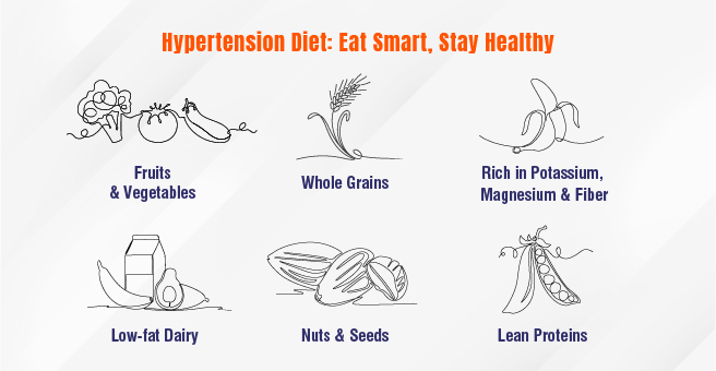 hypertension-3