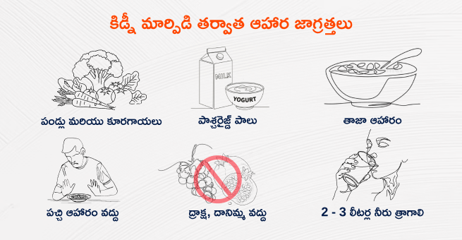 kidney-transplant-food