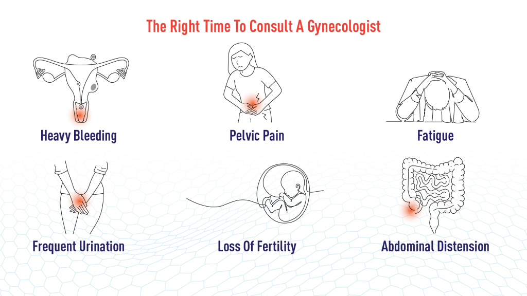 uterine-fibroids-symptoms