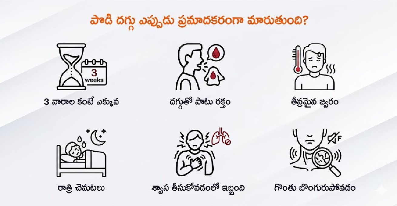 Dry-Cough-symptoms