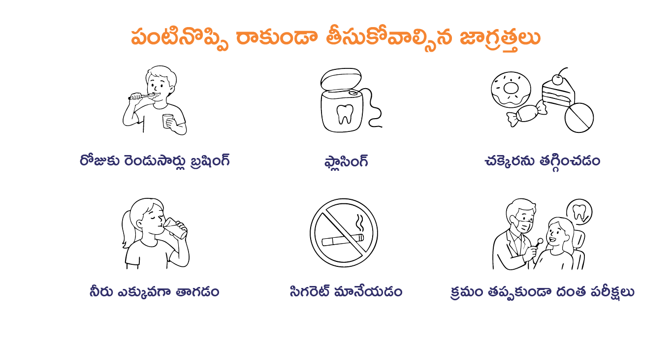 Teeth-Pain-precautions
