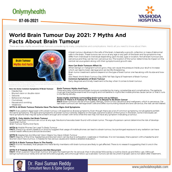Myths and Facts of Brain Tumor