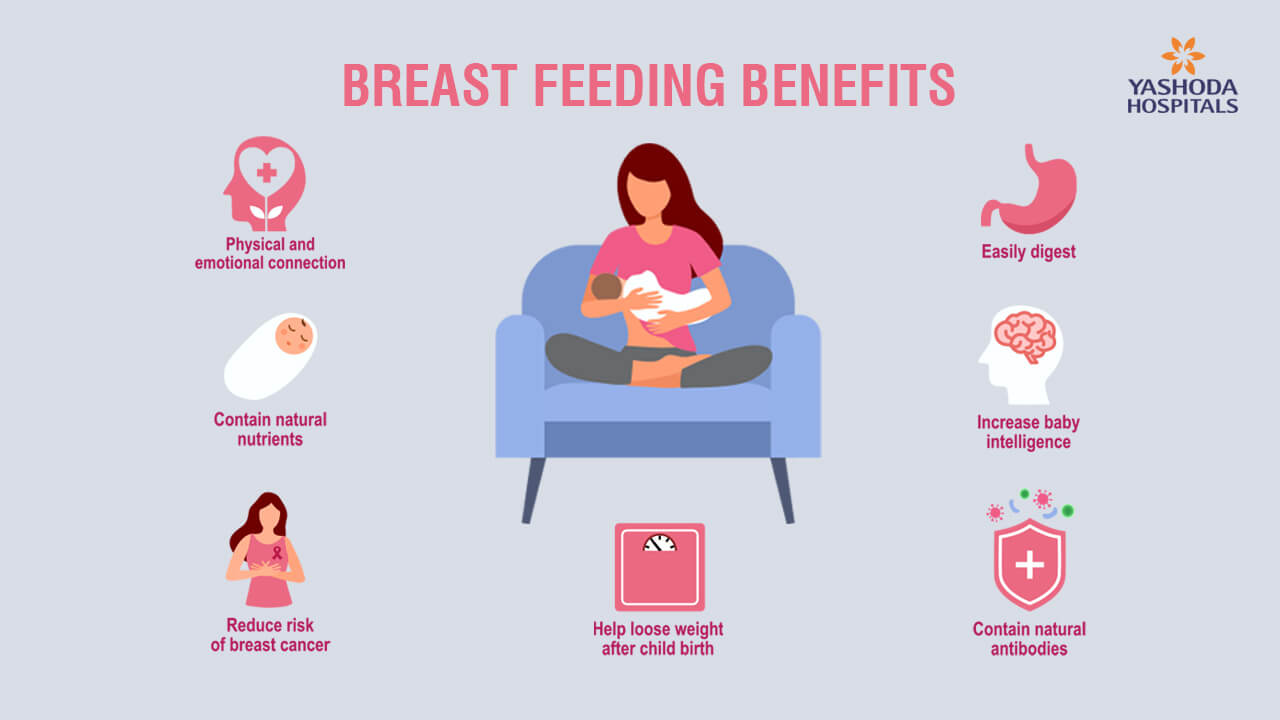 Breast feeding benefits