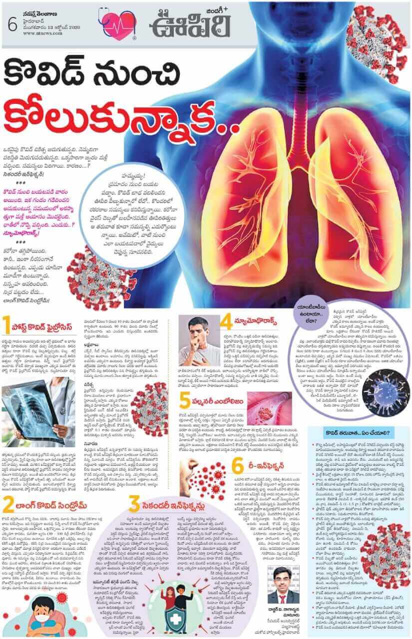 Infections and Treatment Post COVID-19 Recovery-Dr Nagarjuna Maturu