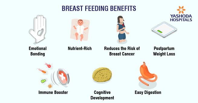 Nurturing Health Breastfeeding Benefits for Mother and Baby1