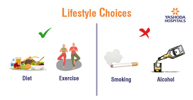 Preventive Care in Gastroenterology3